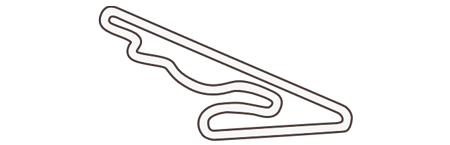 Tracé du circuit Fontenay Le comte